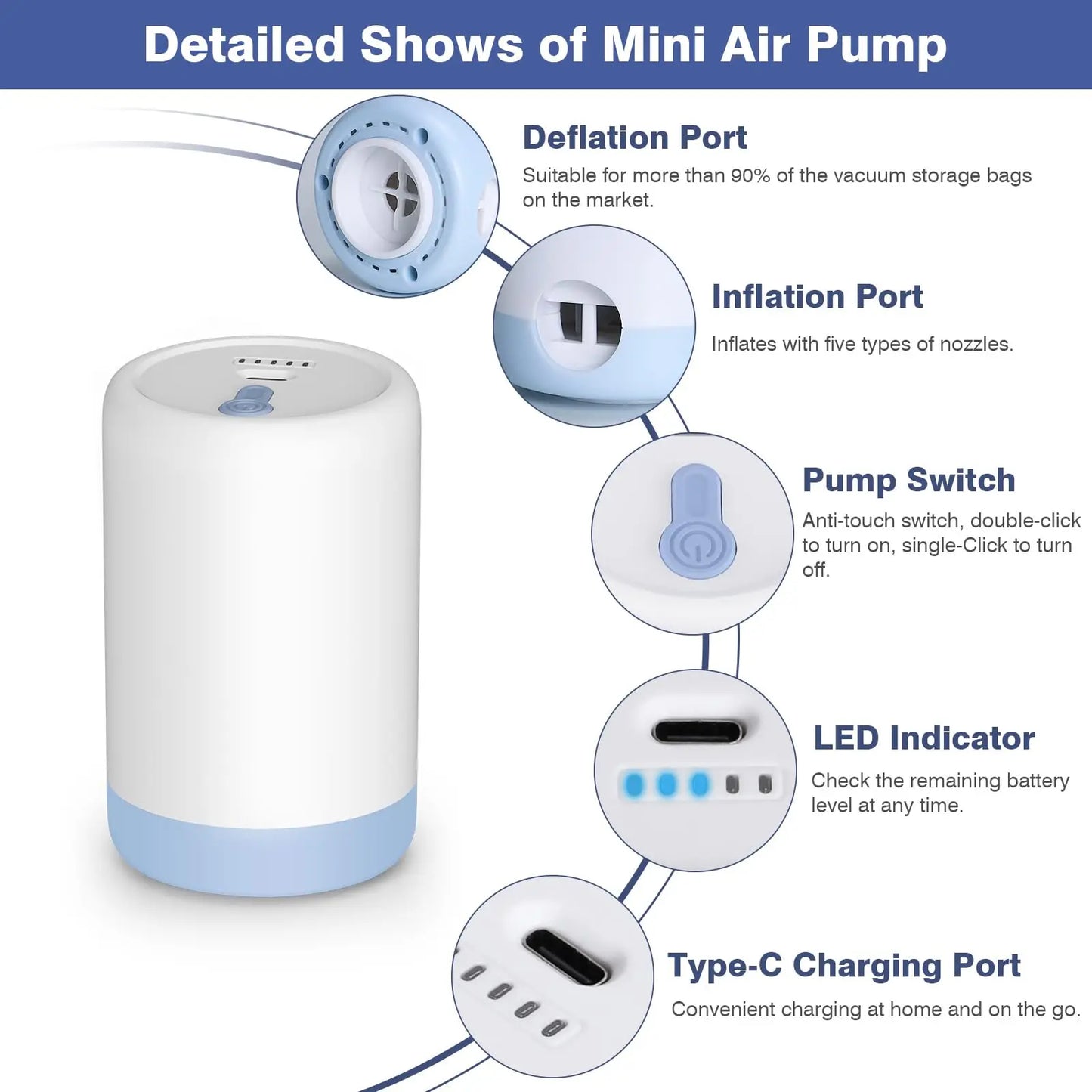 QuickAir™ Portabel Luftpump